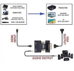 HDMI Female To VGA Male Converter