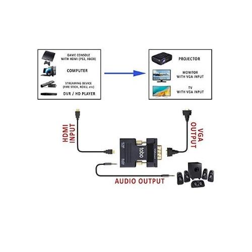 HDMI Female To VGA Male Converter