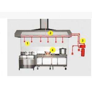 Kitchen Fire Suppression System 2 Hood Meter Space P7 Nozel System With Complete Set Up & Installation