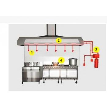 Kitchen Fire Suppression System 2 Hood Meter Space P7 Nozel System With Complete Set Up & Installation