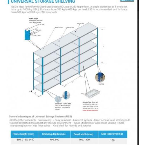 Nilkamal NSS Universal Storage System Consisting Of Bay Size 900W X 600D X 2150H mm With (5) Panels, Load Capacity: 150 kg. UDL per level, Uprights: Powder Coated Blue Panels: Galvanized