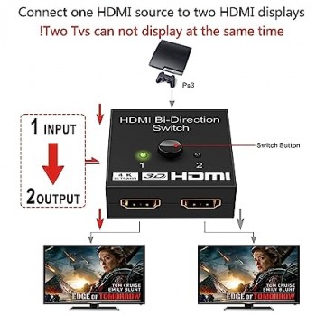 HDMI Switch Splitter 2 Port Bi-Directional Manual HDMI Switchr 1 Input 2 Output Splitter Supports 4K Full HD 1080p