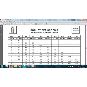 Allen Key Bolt 30x8 mm Black
