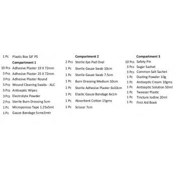 St Johns First Aid Kit SJFP5 Workspace 20x12x8Cm Small 67Pcs