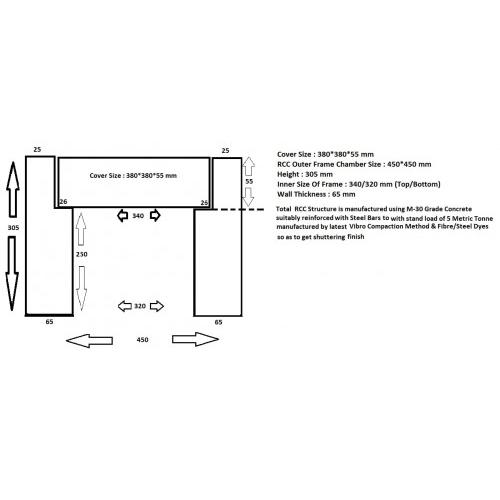 Local/Generic Earth Pit Chamber  RCC Structure Along With Cover (Dimension 450x450x300mm)