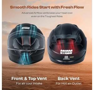 Studd Helmet Raider Street ISI Certified Full Face Plastic Oval Shape Unisex with Clear Visor Black L Size 1.2kg