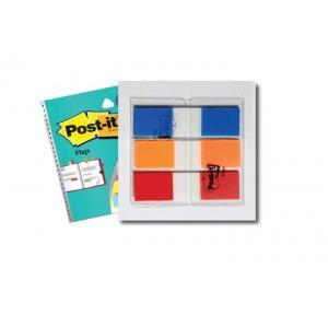 Post IT Prompts