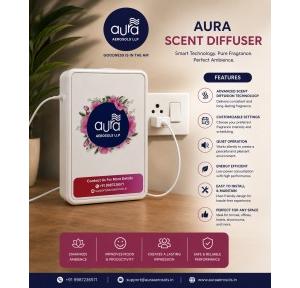 Aura Aerosols Electric Air Freshner 245x167x44mm Power 2.5W Capacity 500ml