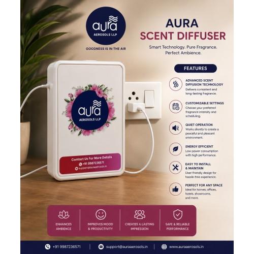 Aura Aerosols Electric Air Freshner 245x167x44mm Power 2.5W Capacity 500ml
