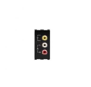 Anchor Roma Urban Audio Video Socket 1M, 66712B (Black)