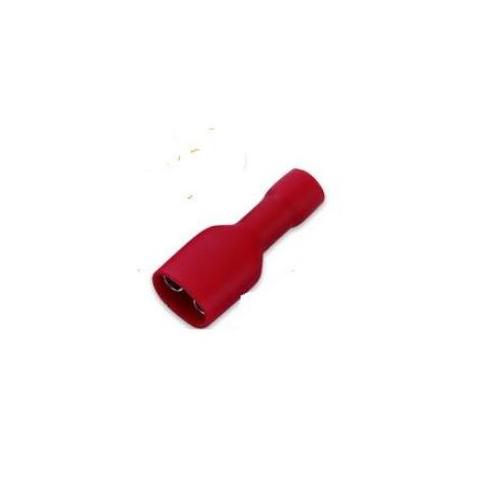 Kapson Insulated Female Disconnector 0.5-1.5 Sqmm(0.8x6.35Tab), FDFD 1-250 (Red)