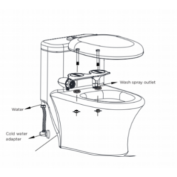 Kleenmac Non Electric Toilet Bidet, KB100DSL-B