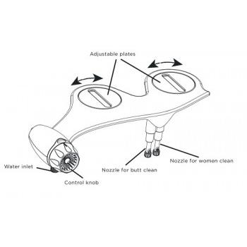 Kleenmac Non Electric Toilet Bidet, KB100DSL-B