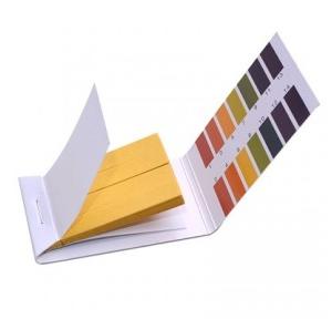 PH Indicator Paper